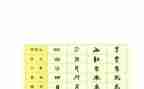 讲汉字演讲稿7篇