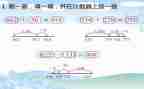 三年级数学加与减教案优秀7篇